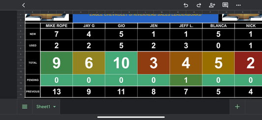 boardMatic Lite + Automated Dataset | Smart Display with Auto Updates